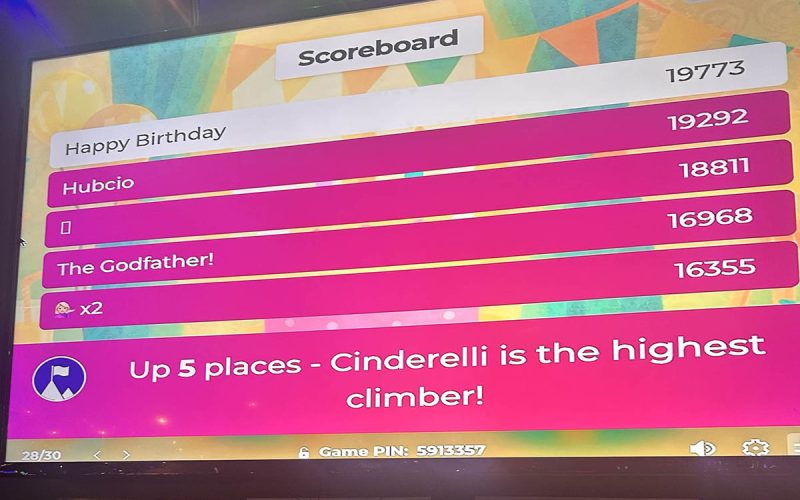 The Godfather (from Sicily) Makes it Into Top 5 on the Scoreboard for Trivia Night!